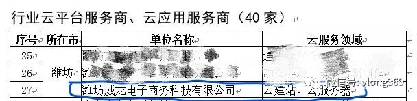 熱烈祝賀我司通過(guò)首批山東省企業(yè)上云服務(wù)商